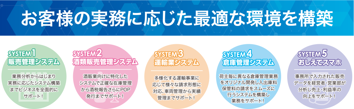 お客様の実務に応じて最適な環境を構築